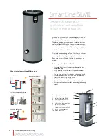 Предварительный просмотр 1 страницы ACV SmartLine SLME Specification