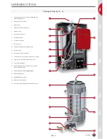 Preview for 7 page of ACV Solo 18 Installation, Operating And Servicing Instructions