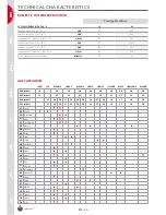 Preview for 10 page of ACV Solo 18 Installation, Operating And Servicing Instructions