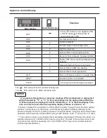 Предварительный просмотр 13 страницы ACV The Challenger User'S Information Manual