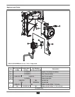 Предварительный просмотр 21 страницы ACV The Challenger User'S Information Manual