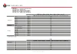 Preview for 3 page of ACV WaterMaster 120 Installation, Operation And Maintenance Instructions For The Installer And The User