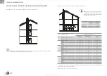 Preview for 24 page of ACV WaterMaster 120 Installation, Operation And Maintenance Instructions For The Installer And The User