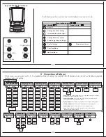 Предварительный просмотр 17 страницы Aczet CY 1003 Operating Manual