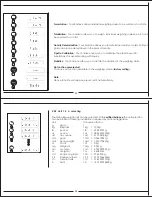 Предварительный просмотр 19 страницы Aczet CY 1003 Operating Manual