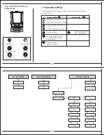 Предварительный просмотр 48 страницы Aczet CY 1003 Operating Manual