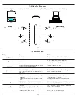 Предварительный просмотр 57 страницы Aczet CY 1003 Operating Manual