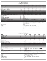 Предварительный просмотр 63 страницы Aczet CY 1003 Operating Manual