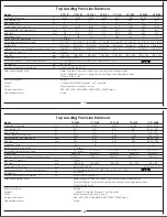 Предварительный просмотр 65 страницы Aczet CY 1003 Operating Manual