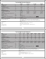 Предварительный просмотр 66 страницы Aczet CY 1003 Operating Manual