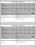 Предварительный просмотр 67 страницы Aczet CY 1003 Operating Manual