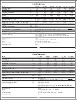 Предварительный просмотр 68 страницы Aczet CY 1003 Operating Manual