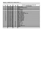 Preview for 52 page of AD Boivin 2002 Snow Hawk Service Manual