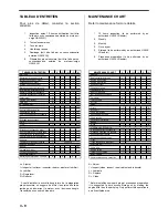 Preview for 58 page of AD Boivin HAWK JR 120 2007 Operator'S Manual