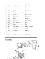 Предварительный просмотр 11 страницы AD Boivin HAWK JR 2006 Operator'S Manual