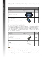 Preview for 3 page of Ad Notam CL_LED Installation Manual