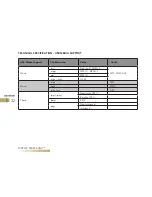 Preview for 32 page of Ad Notam Display Frame Unit DFU-0133 User Manual