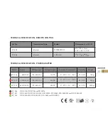 Preview for 33 page of Ad Notam Display Frame Unit DFU-0133 User Manual