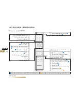 Preview for 16 page of Ad Notam DSTB-S2 User Manual