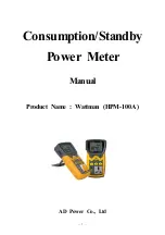 AD Power Wattman HPM-100A Manual preview