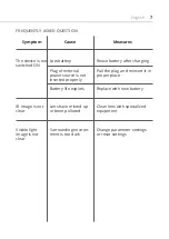 Preview for 7 page of ADA INSTRUMENTS A00685 Operating Manual