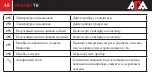 Preview for 48 page of ADA INSTRUMENTS Cosmo 70 Operating Manual