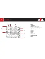 Preview for 6 page of ADA INSTRUMENTS COSMO 70eter Operating Manual