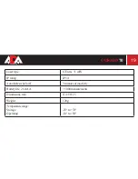 Preview for 19 page of ADA INSTRUMENTS COSMO 70eter Operating Manual