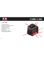 Preview for 4 page of ADA INSTRUMENTS CUBE 2-360 Operating Manual