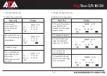 Предварительный просмотр 11 страницы ADA INSTRUMENTS DigiTeo-10 Operating Manual