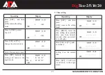 Предварительный просмотр 15 страницы ADA INSTRUMENTS DigiTeo-10 Operating Manual