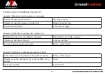 Preview for 11 page of ADA INSTRUMENTS GroundHammer-3 Operating Manual