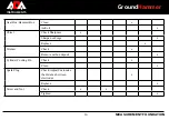 Preview for 14 page of ADA INSTRUMENTS GroundHammer-3 Operating Manual