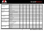 Preview for 32 page of ADA INSTRUMENTS GroundHammer-3 Operating Manual