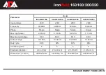 Preview for 7 page of ADA INSTRUMENTS IronWeld 160 Operating Manual