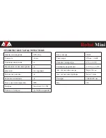 Preview for 20 page of ADA INSTRUMENTS Robot Mini Operating Manual