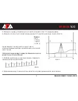 Предварительный просмотр 31 страницы ADA INSTRUMENTS Ruber-X32 Operating Manual