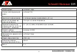 Preview for 4 page of ADA INSTRUMENTS Schmidt Hammer 225 Operating Manual