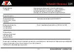 Preview for 10 page of ADA INSTRUMENTS Schmidt Hammer 225 Operating Manual