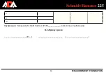 Preview for 14 page of ADA INSTRUMENTS Schmidt Hammer 225 Operating Manual