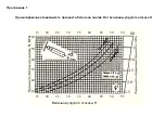 Preview for 16 page of ADA INSTRUMENTS Schmidt Hammer 225 Operating Manual