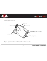 Preview for 4 page of ADA INSTRUMENTS Shooter400 Operating Manual