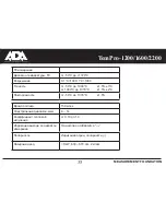 Предварительный просмотр 35 страницы ADA INSTRUMENTS TemPro 1600 Operating Manual