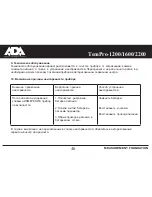 Предварительный просмотр 46 страницы ADA INSTRUMENTS TemPro 1600 Operating Manual