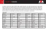 Preview for 10 page of ADA INSTRUMENTS TemPro VISION Operating Manual