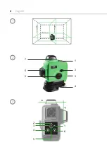 Preview for 2 page of ADA INSTRUMENTS TOPLINER 3-360 GREEN Operating Manual