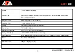 Preview for 16 page of ADA INSTRUMENTS ZHT 100 Operating Manual