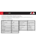 Preview for 16 page of ADA INSTRUMENTS ZSM 330 Operating Manual