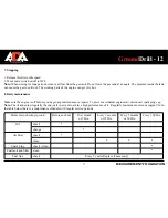 Preview for 9 page of Ada GroundDrill-12 Operating Manual