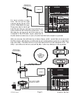 Предварительный просмотр 7 страницы Ada HTR-2400 Installation & User Manual